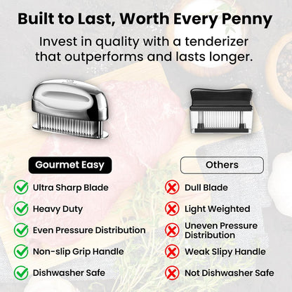 Gourmet Easy Meat Tenderizer Tool with 60 Sharp Blades & Non-slip Handle