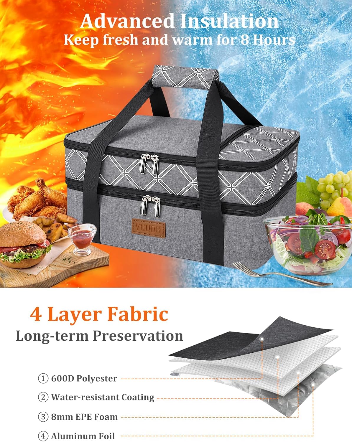 Casserole Carrier Bag, Single Insulated Food Bag, Hot Cold Lasagna Holder Tote for Picnic, Potluck or Travel, Lightweight Picnic Bag