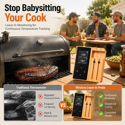 Wireless Bluetooth Meat Thermometer with Wooden Display Base, Dual Probe Leave-in Cooking Thermometer for Thick Cuts, BBQ Grill Smoker Oven Air Fryer, App Alerts, Birthday Gift for Men & BBQ Lovers