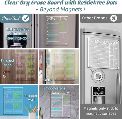 Clear Non-Magnetic Meal Planner Set for Fridge - Dry Erase Transparent Menu and List Board - Sticks to Wall, Glass, Door, Any Smooth Surfaces
