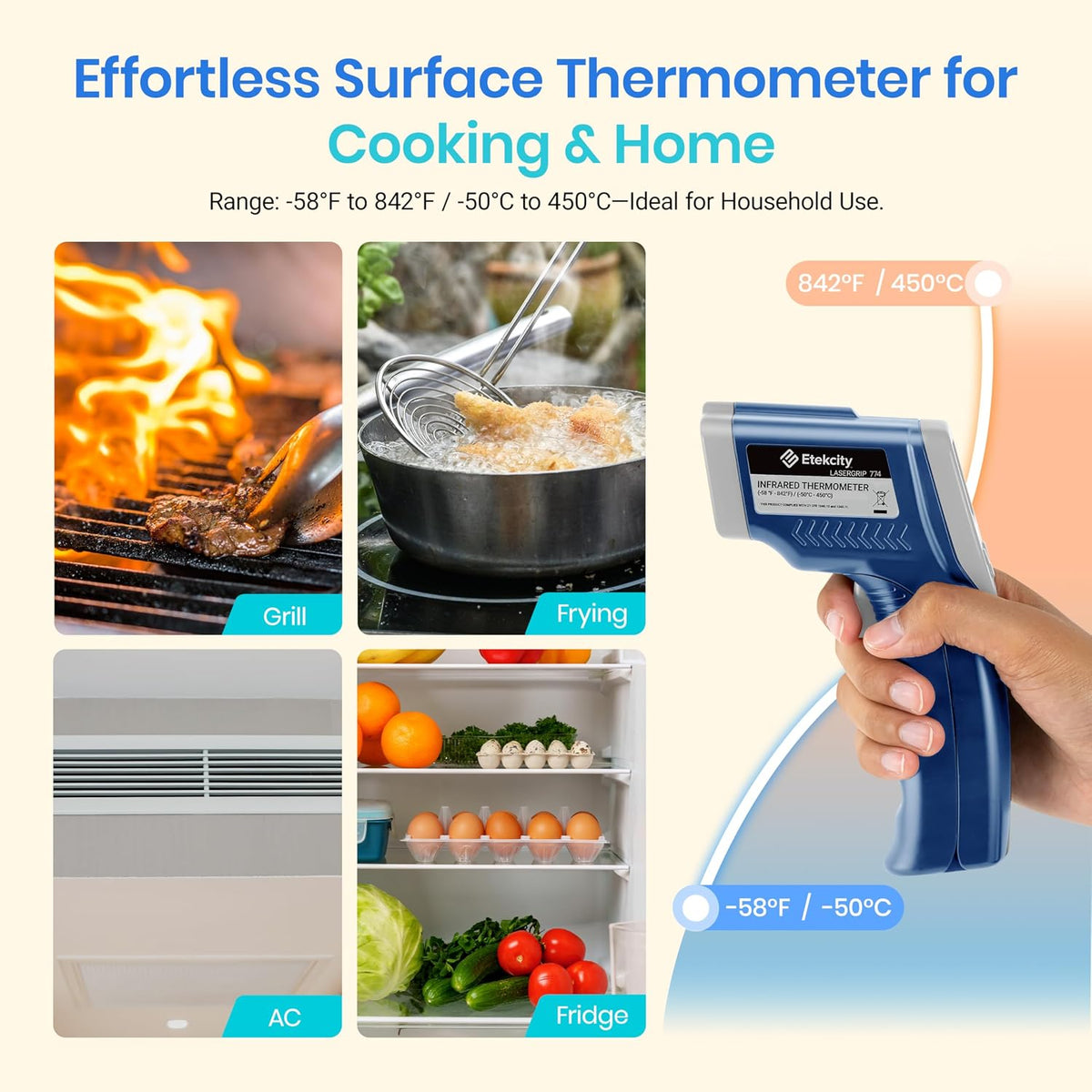 Etekcity Infrared Thermometer Laser Temperature Gun, -58°F~1130°F
