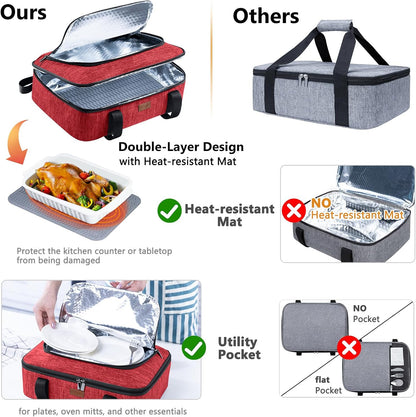 BAGSPRITE Insulated Casserole Carrier for Hot or Cold Food with Heat-resistant Mat, Casserole Dish Carrier Insulated Food Carrier, Hot Food Carrier, Foil Pan Carrier Fits 9" x 13" Baking Dish