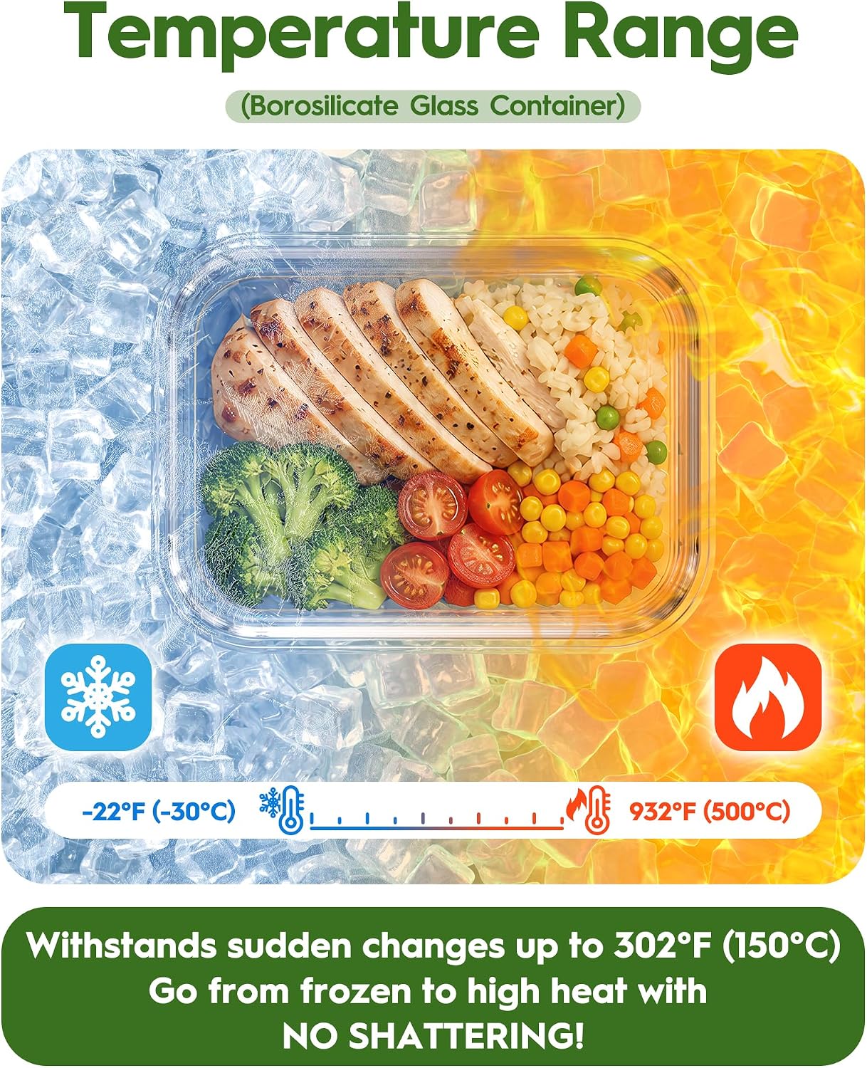 Canfanni 40 Piece Glass Food Storage Containers with Lids, Borosilicate Meal Prep Containers, BPA-Free, Stackable, Airtight Leak-Proof, Microwave, Dishwasher, Freezer Safe (20 lids & 20 Containers)