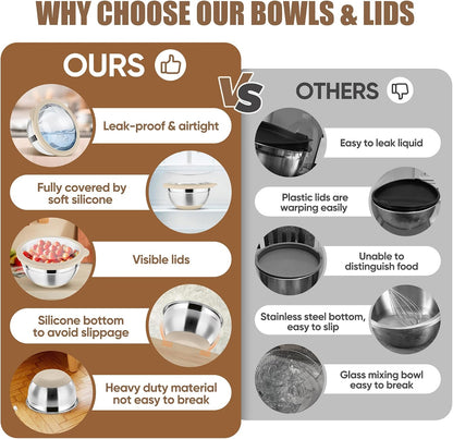 P&P CHEF Khaki Mixing Bowls Set of 6, Stainless Steel Mixing Bowl with Visible Lids for Salad, Metal Nesting Serving Bowls for Kitchen Cooking Prepping Storing Food, 4.6/3.5/2.6/2/1.5/1 QT