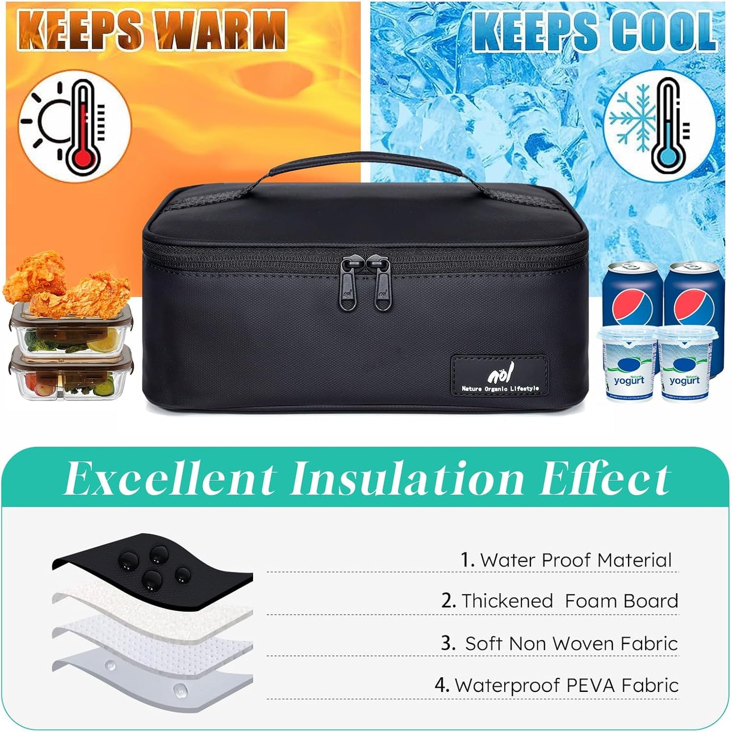 NOL Mini Insulated Lunch Bag for Women Men Kids | Small Leakproof Reusable Lunch Tote | Fits 6 Cans 330ml | Thermal Cooler for Work School Picnic Camping, Navy blue
