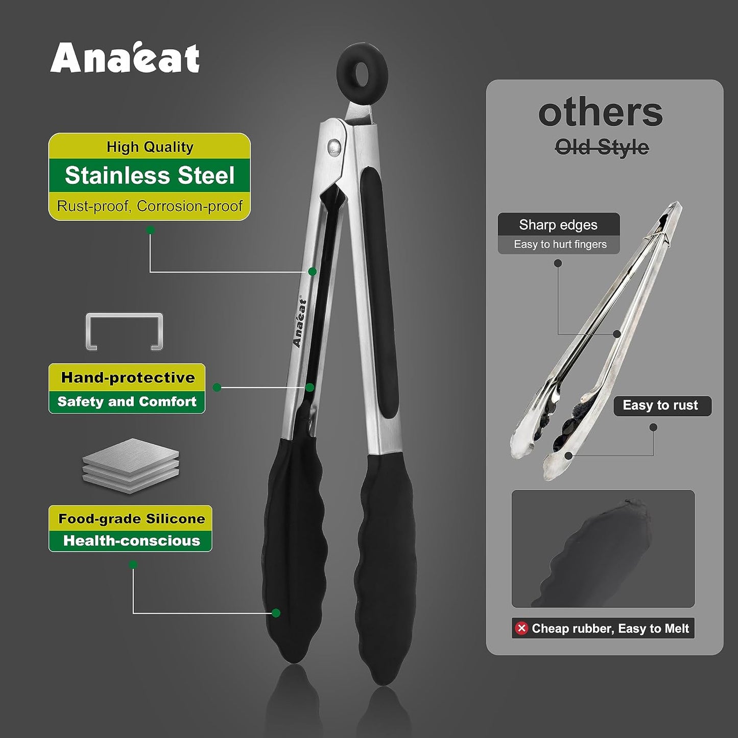 Anaeat Premium Kitchen Locking Tong Set of 3 - Heavy Duty Stainless Steel Food Tongs with Long Handle & Non-Slip Silicone Grip for Cooking, Baking, Grilling - Heat Resistant up to 480°F