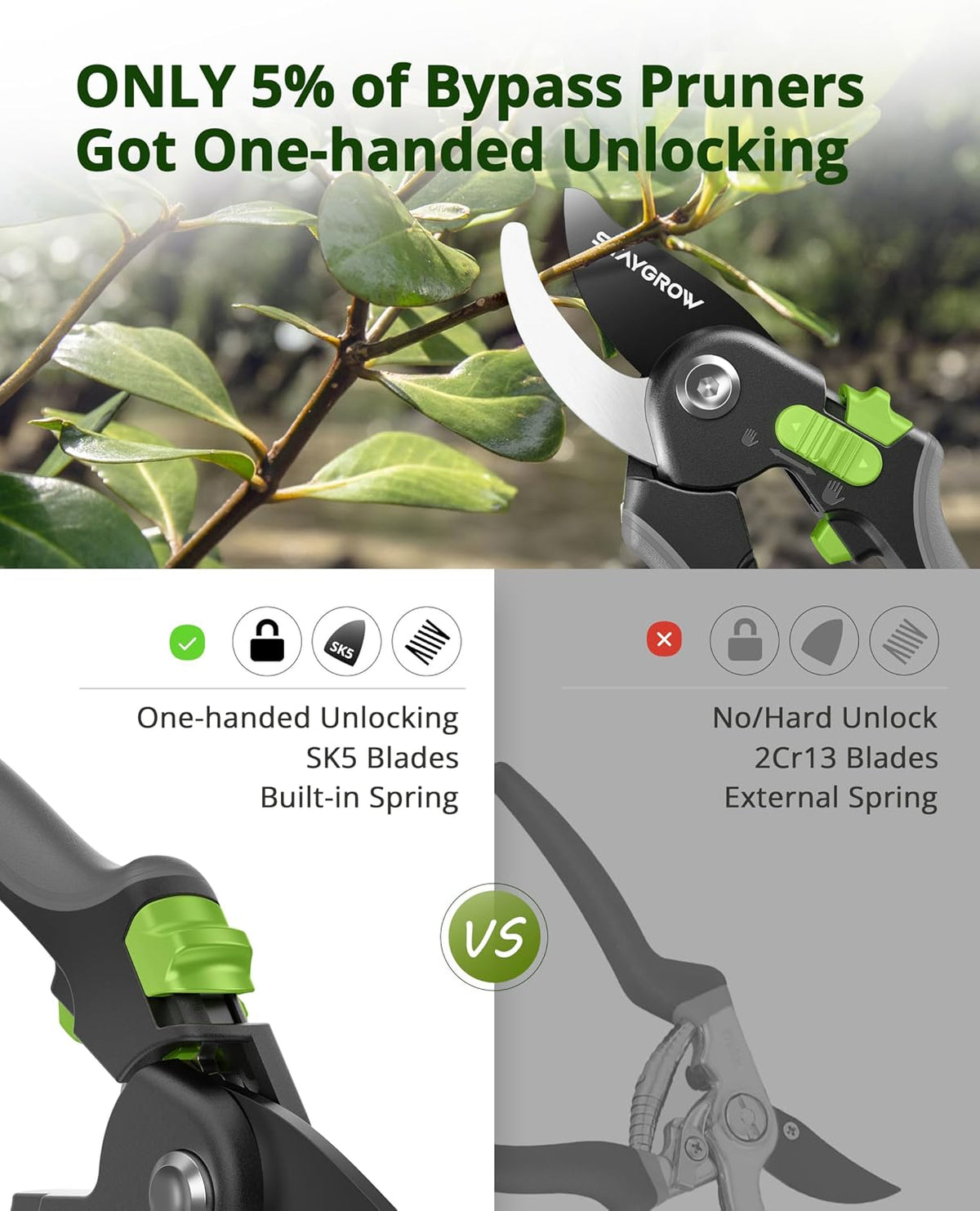 2pcs 6.5" Pruning Shears for Gardening Ultra Sharp Garden Scissors