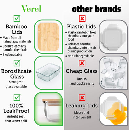 Glass Food Storage Containers with Bamboo Lids (4 Pack, 36 Ounce) Eco Friendly Meal Prep Containers Airtight – Plastic Free, BPA Free