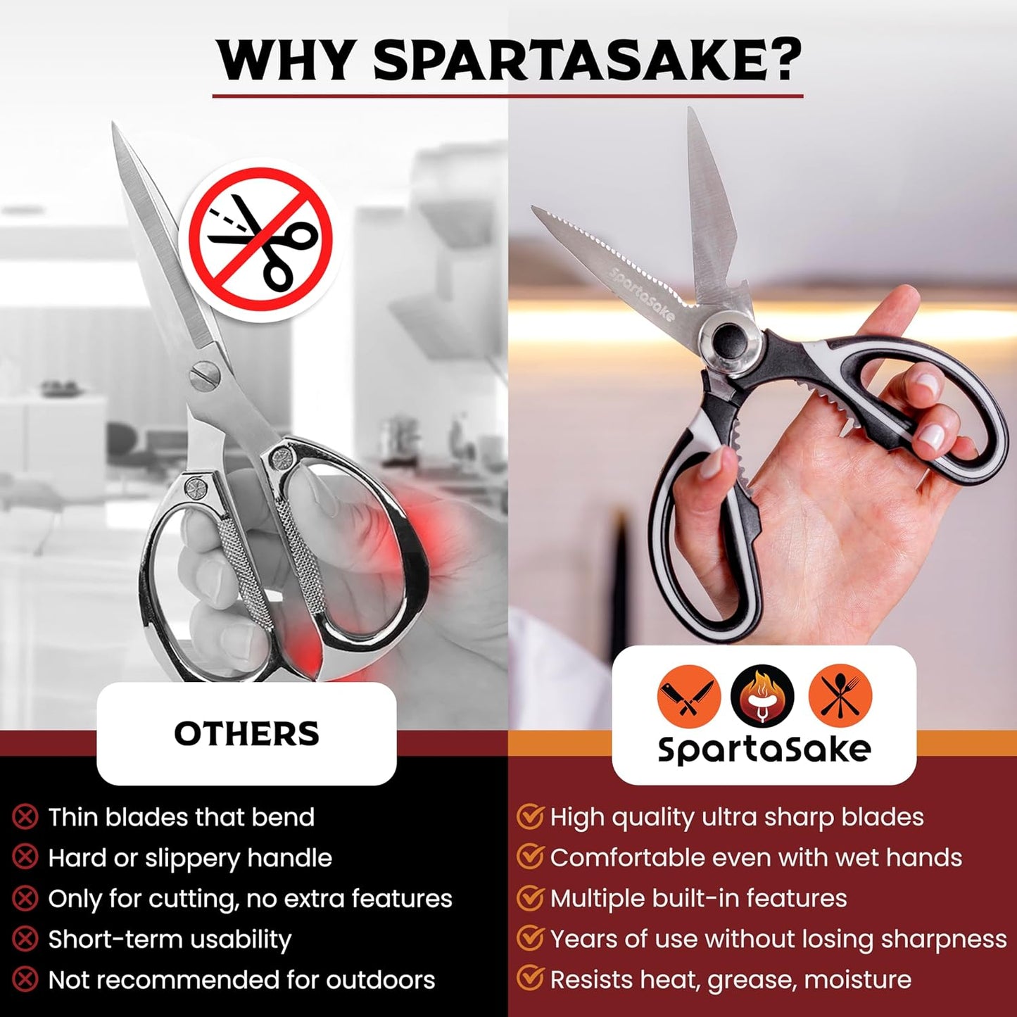 SpartaSake Premium Stainless Steel All Purpose Kitchen Shears with Sleeve - Heavy Duty Ultra Sharp kitchen Scissors for Food - Multipurpose Food Scissors for Meat Poultry Vegetable (Black-White)