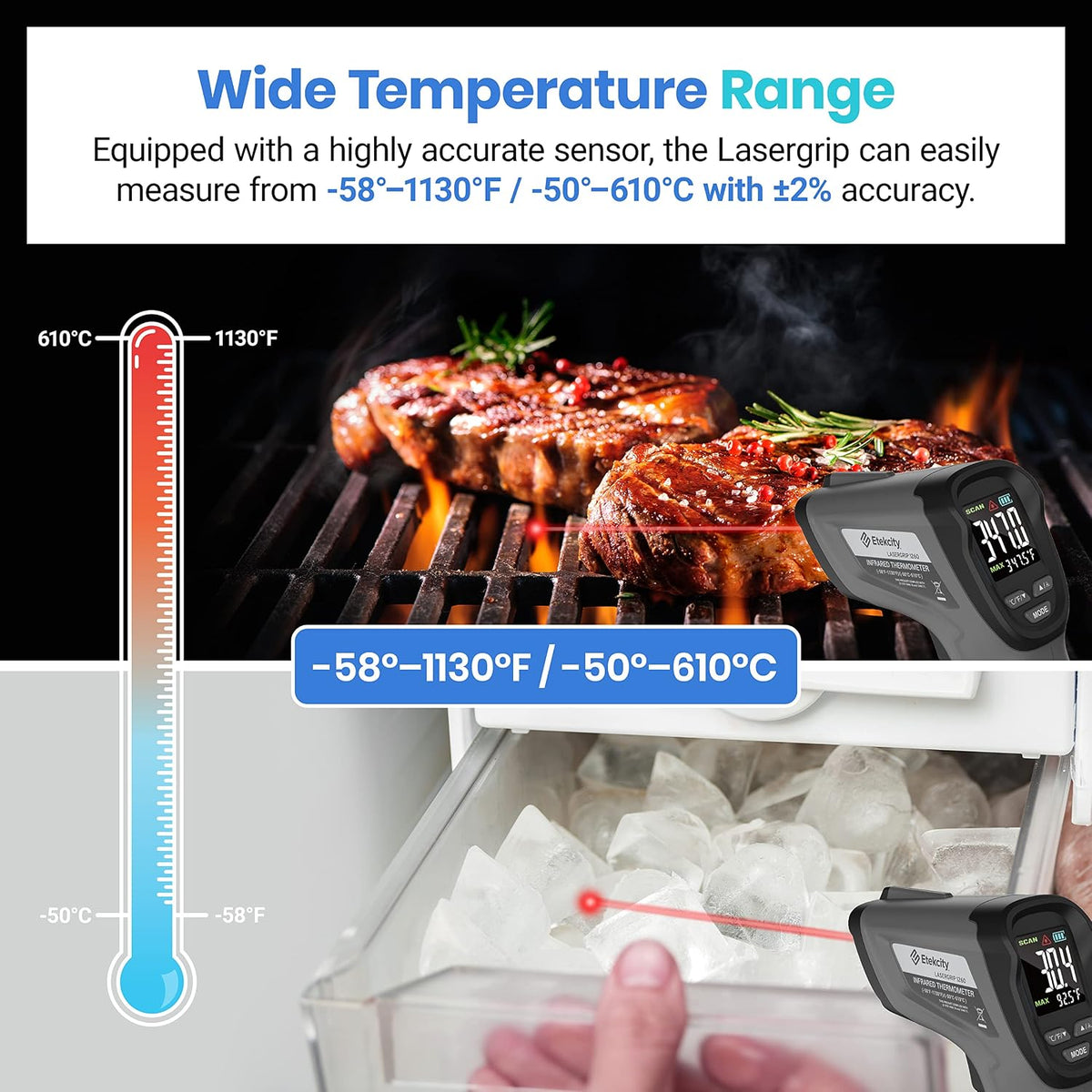 Etekcity Infrared Thermometer Laser Temperature Gun, -58°F~1130°F