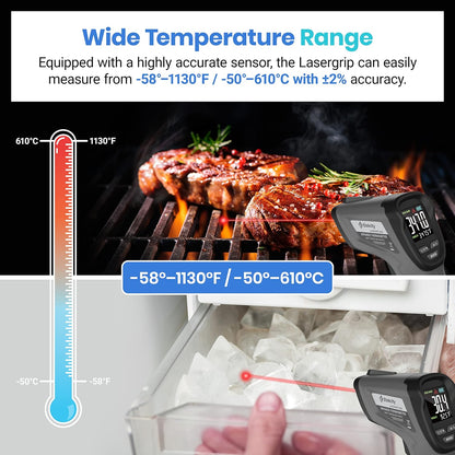 Etekcity Infrared Thermometer Laser Temperature Gun, -58°F~1130°F