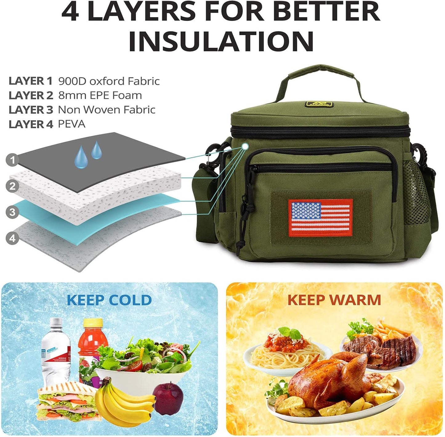 Lunch Box for Men, Tactical Lunch Bag MOLLE Webbing Leakproof Insulated Lunch Cooler Women Adult Meal with Adjustable Shoulder Strap Lunch Pail (Blue)