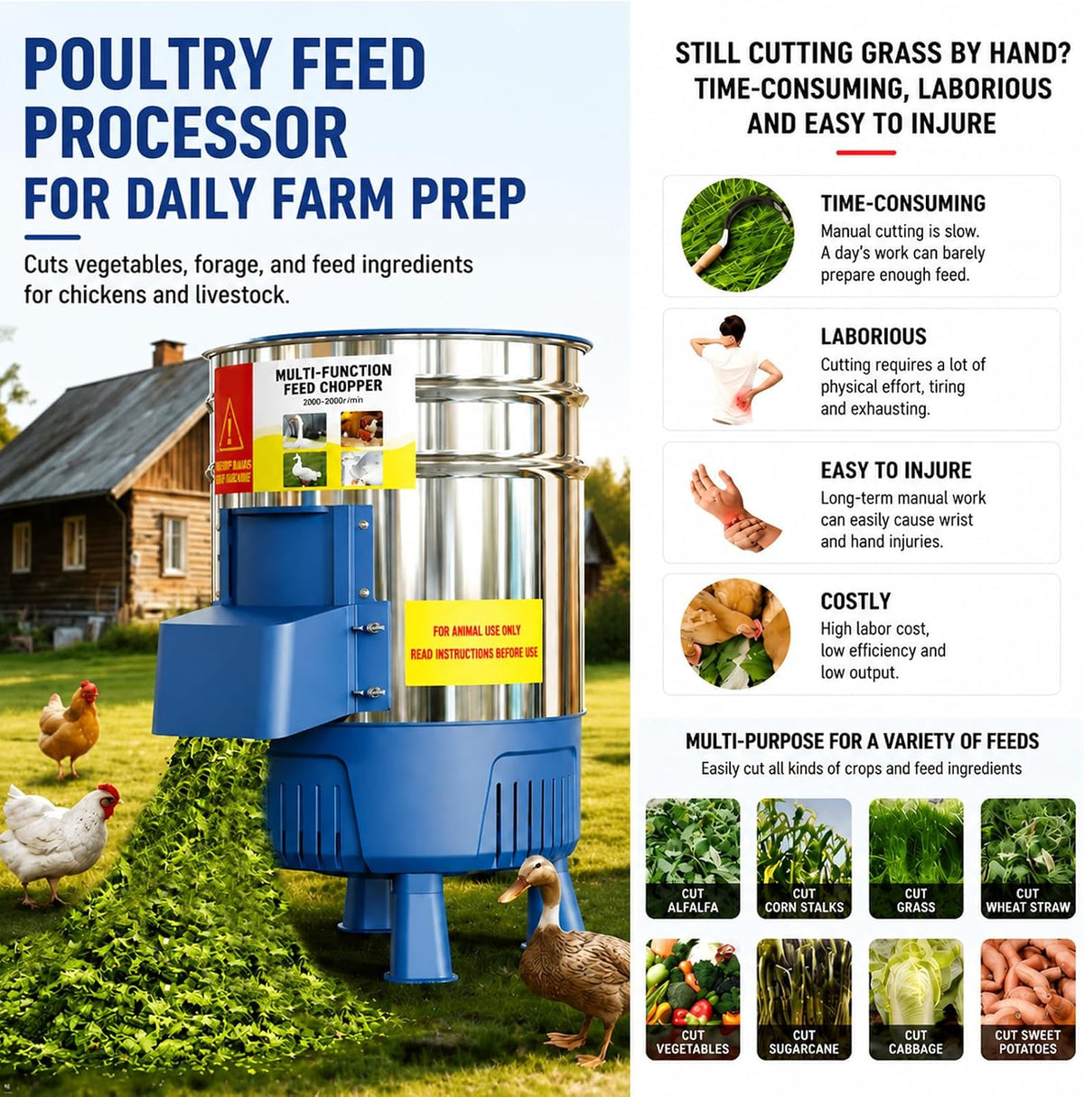 Commercial Electric Vegetable Chopper, 1500W Stainless Steel Poultry Feed Processor, Multifunctional Food Chopper for Chicken, Cattle, Sheep, Farm & Household Livestock Feed Shredder 2200W