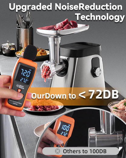Electric Meat Grinder 2800 Max Meat Mincer With 2 Blades 3 Plates 3 Sausage Tube Food Pusher Meat Claw & Kubbe Kit for Home Use