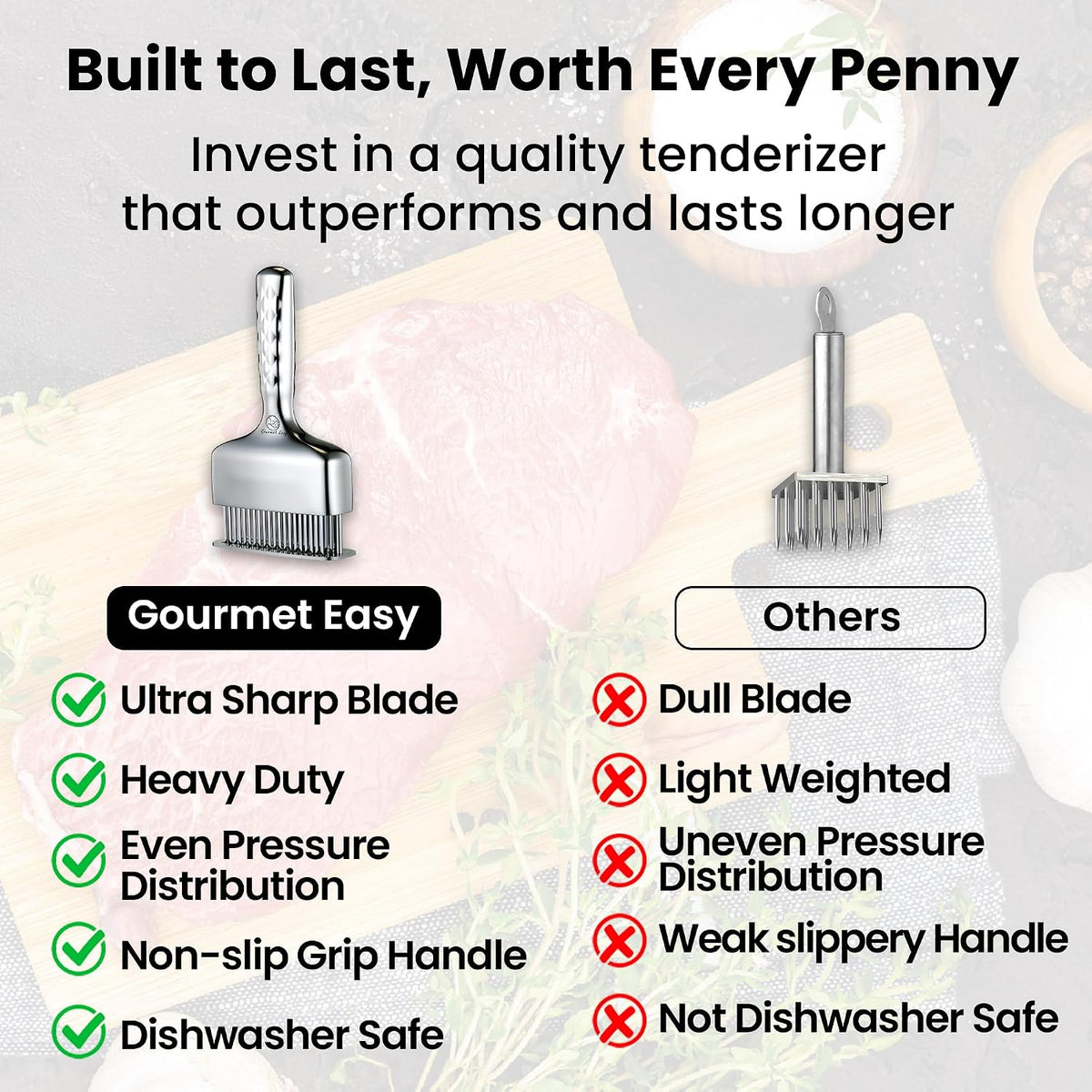 Gourmet Easy Meat Tenderizer Tool with 60 Sharp Blades & Non-slip Handle