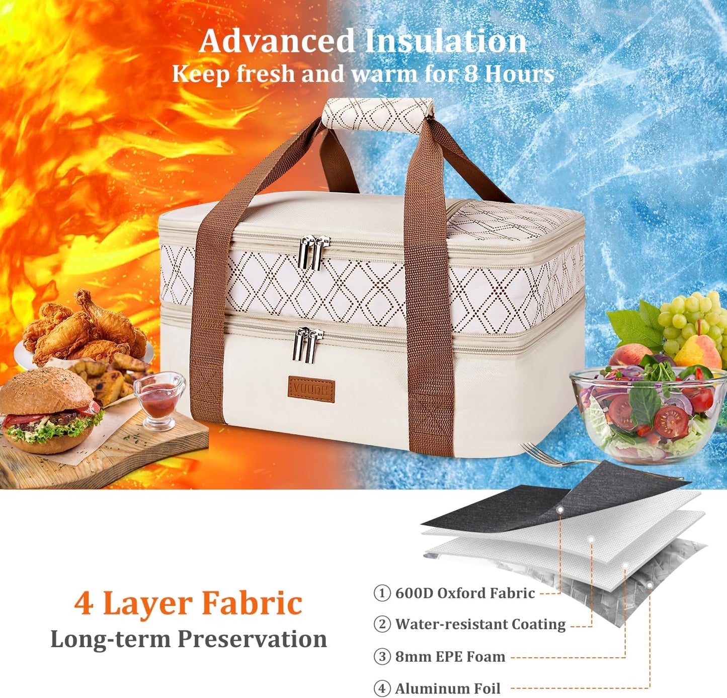 Expandable Casserole Carrier Bag - Double Decker Food Bag, Insulated Casserole Carrier for Hot or Cold Food, Lasagna Holder Tote for Picnics,Beaches,Traveling or Gifts