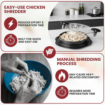 Chicken Shredder Tool Twist Large 3 layer With Meat Tenderizer Tool & Brush,Manual Chicken Breast Grinder,10'' Pro Meat Shredder, BPA Free Anti-Slip Ergonomic Handle,Suitable For Beef &Vegetable