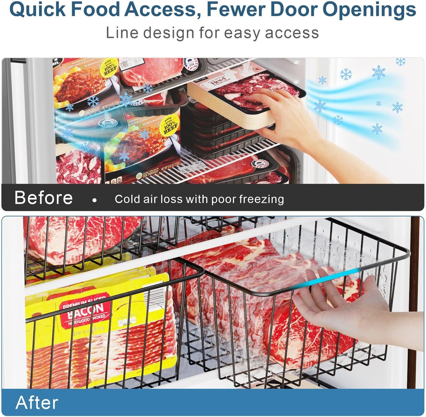 iSPECLE Freezer Organizer Bins - 4 Pack Upright Freezer Baskets for 17/21 Cu.Ft Stand Up Freezer, Wire Storage for Reach-In Freezer, Slide-Out Access, Prevents Items Falling, 2 Large 2 Medium, White