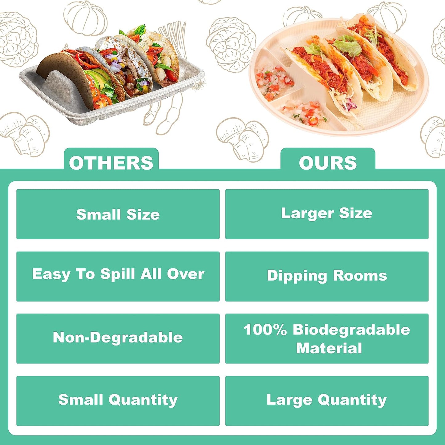 Small Disposable Taco Plates With Dipping Sides - 50 Pack, Biodegradable Cornstarch Taco Holder, Mini Size Fit 4-6 Inch Street Tortilla Shells, Sturdy & Microwave Safe, Bar Serving Set For A Party