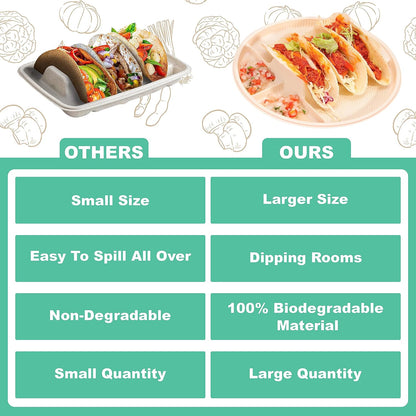 Small Disposable Taco Plates With Dipping Sides - 50 Pack, Biodegradable Cornstarch Taco Holder, Mini Size Fit 4-6 Inch Street Tortilla Shells, Sturdy & Microwave Safe, Bar Serving Set For A Party