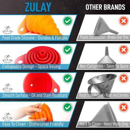 Zulay Kitchen 3-Piece Plastic Funnel Set - Large, Medium, and Small Kitchen Funnels Pouring Spout - for Filling Bottles Water Liquid, Protein Powder, Food Grade Cooking, Drink, Paint, Lotion, Kids