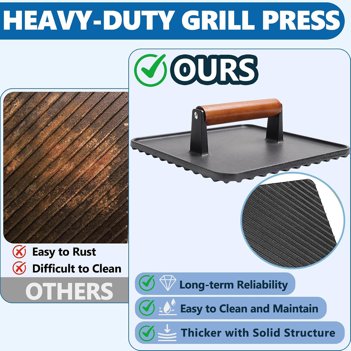 Square Cast Iron Burger Press Smash Griddle Cooking Weight for Blackstone