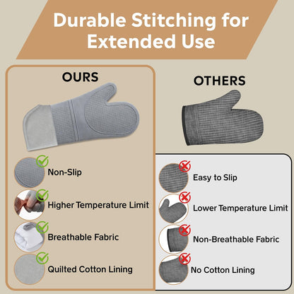 Silicone Oven Mitts and Pot Holders Sets 6 Piece for Kitchen