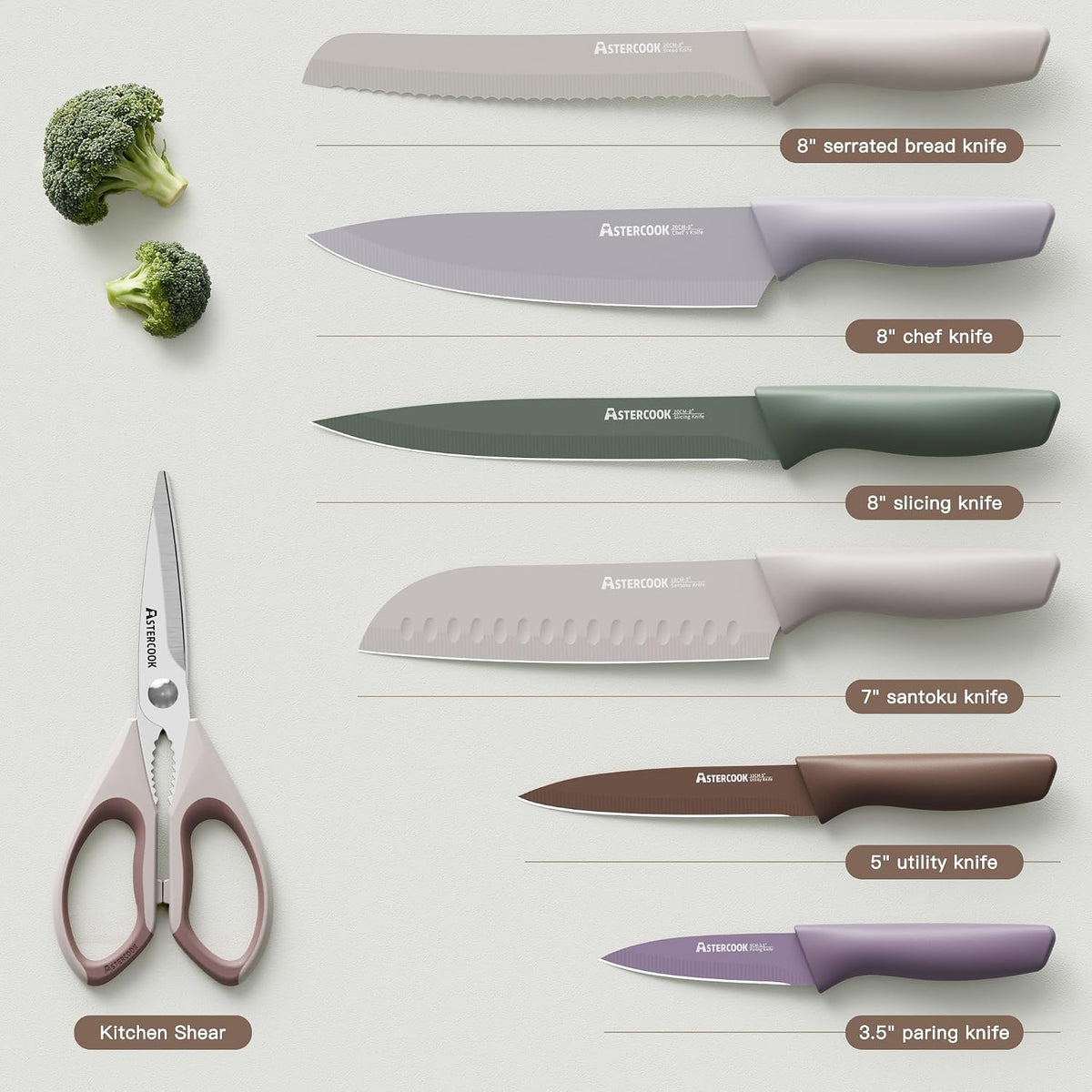 Astercook Knife Set, 13 Pieces Kitchen Knives Set with Healthy Anti-Rust Coating, Dishwasher Safe, Stainless Steel Chef Knife Sets with 6 Blade Guards, Perfect Holiday Gifts for Kitchen