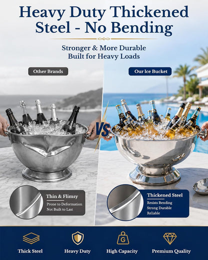 Extra Large Stainless Steel Ice Bucket for Parties, Heavy Duty Beverage Tub with Handles, Leakproof Welded Base, Polished Finish Beer & Wine Cooler, Includes Ice Scoop & Bottle Opener