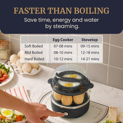 Elite Gourmet 14-Egg Two-Tier Egg Cooker, Steel Plate, Auto Shut-Off