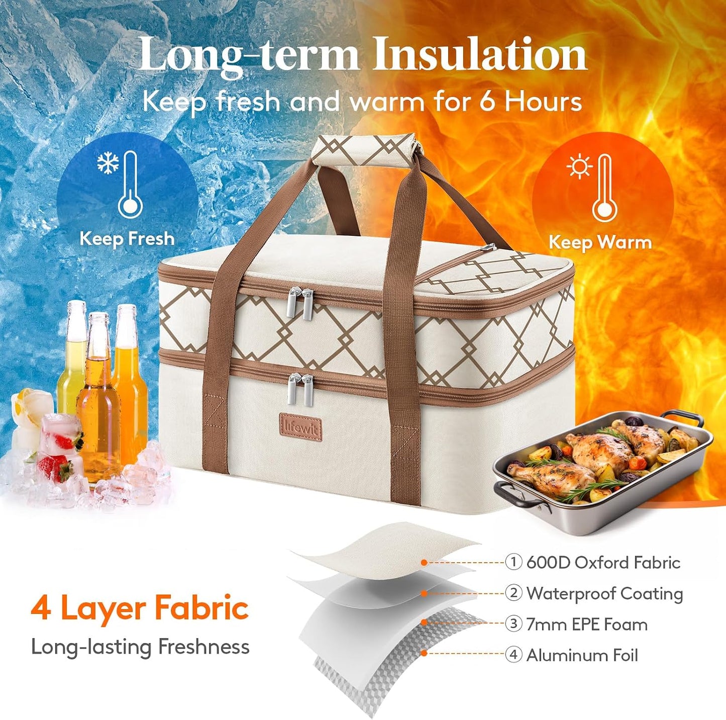 Lifewit Insulated Single Decker Casserole Carrier, Lasagna Lugger Holder for Hot or Cold Food, Fits 9" x 13" Baking Dish, Thermal Lunch Tote Bag for Potluck Parties, Picnic and Cookouts, Grey