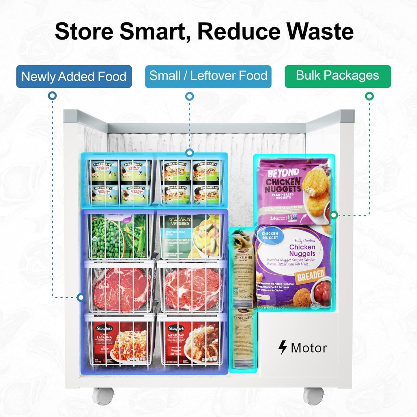 iSPECLE Deep Freezer Organizer Bins, 5 Pack Chest Freezer Baskets for 7 Cu.Ft, Stackable Wire Chest Freezer Organizer Bins for Small Food, Strong Metal with Handles for Meat and Veggies, Black