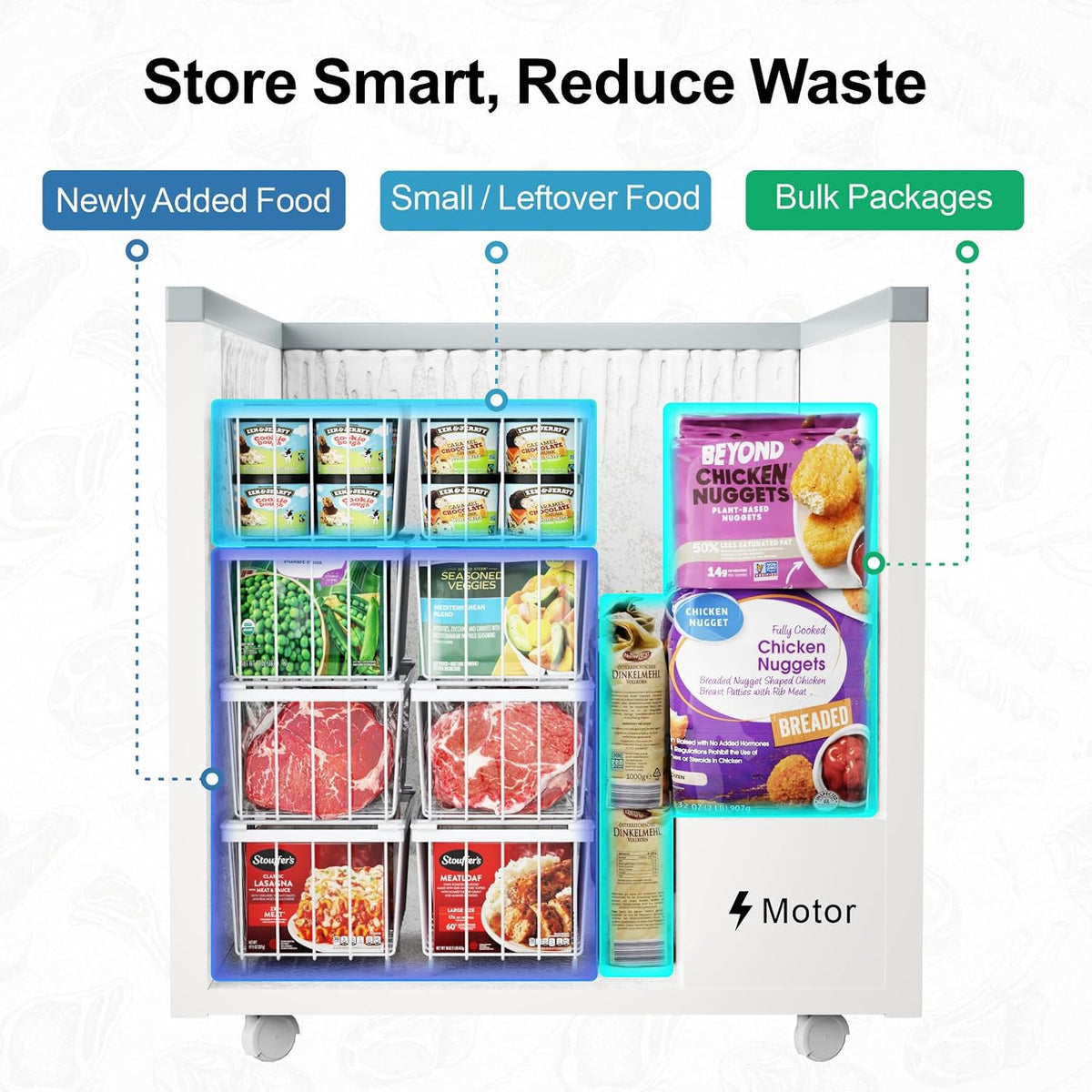 iSPECLE Deep Freezer Organizer Bins, 5 Pack Chest Freezer Baskets for 7 Cu.Ft, Stackable Wire Chest Freezer Organizer Bins for Small Food, Strong Metal with Handles for Meat and Veggies, Black