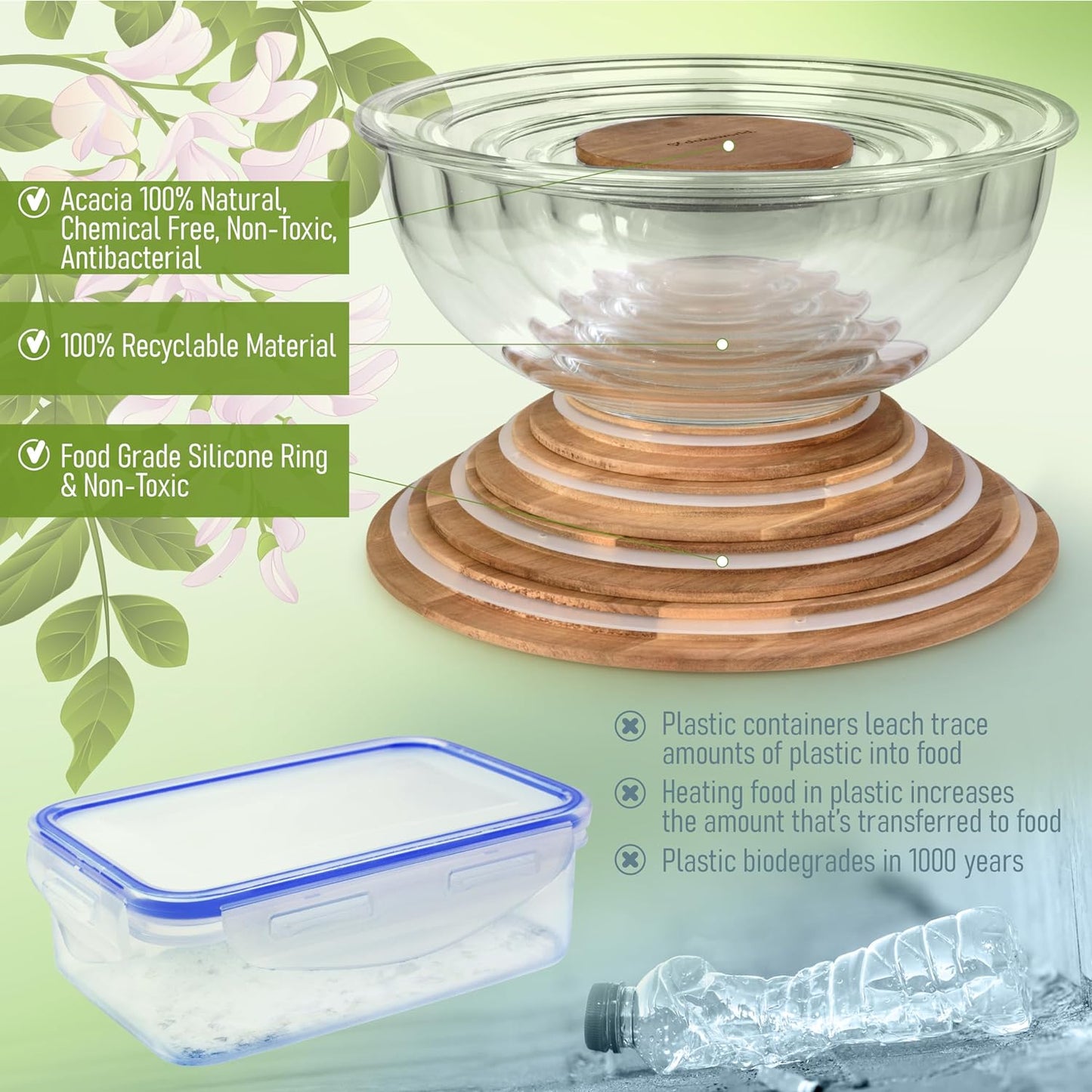 Set of 4 Stackable Space-Saving Nesting Glass Bowls with Airtight Acacia Lids for Lunch, Meal & Food Prep - Microwave & Oven-ready BPA Free Durable Heat Resistant Inert Borosilicate Glass