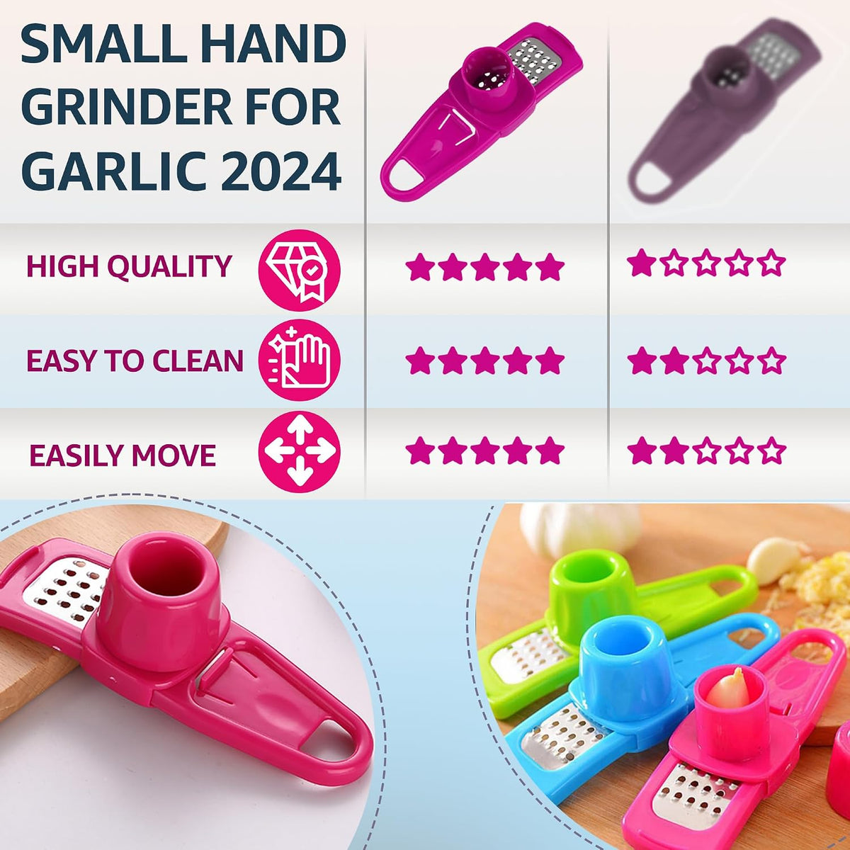 Garlic Grinder - Small Hand Garlic Press - Green