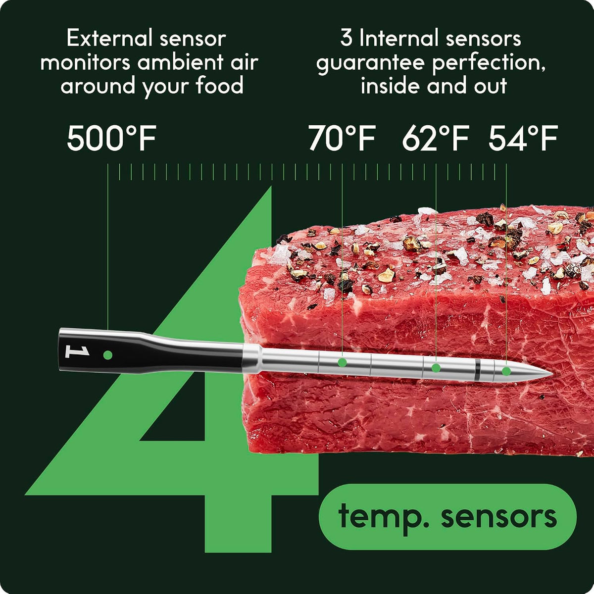 CHEF iQ Sense Smart Wireless Meat Thermometer with Ultra-Thin Probe, Unlimited Range Bluetooth Meat Thermometer, Digital Food Thermometer for Remote Monitoring of BBQ Grill, Oven, Smoker, Air Fryer