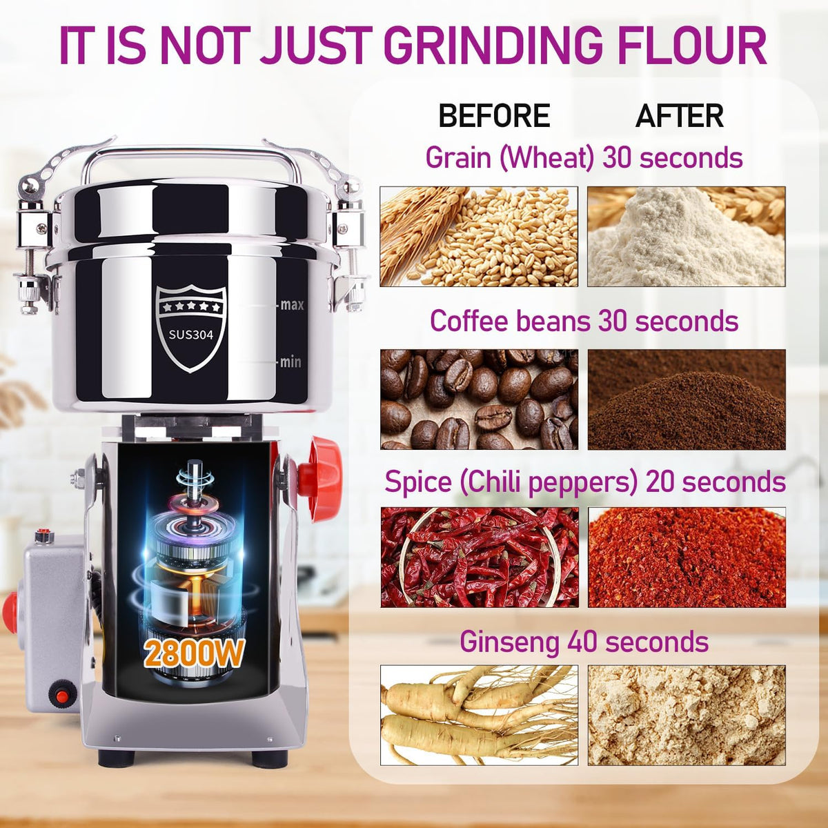 150g Grain Mill, 304 Stainless Steel Spice Grinder, 1500W High-speed Commercial Flour Mill, Superfine Flour Mill Grinder for Home, Grain Mill for Flour