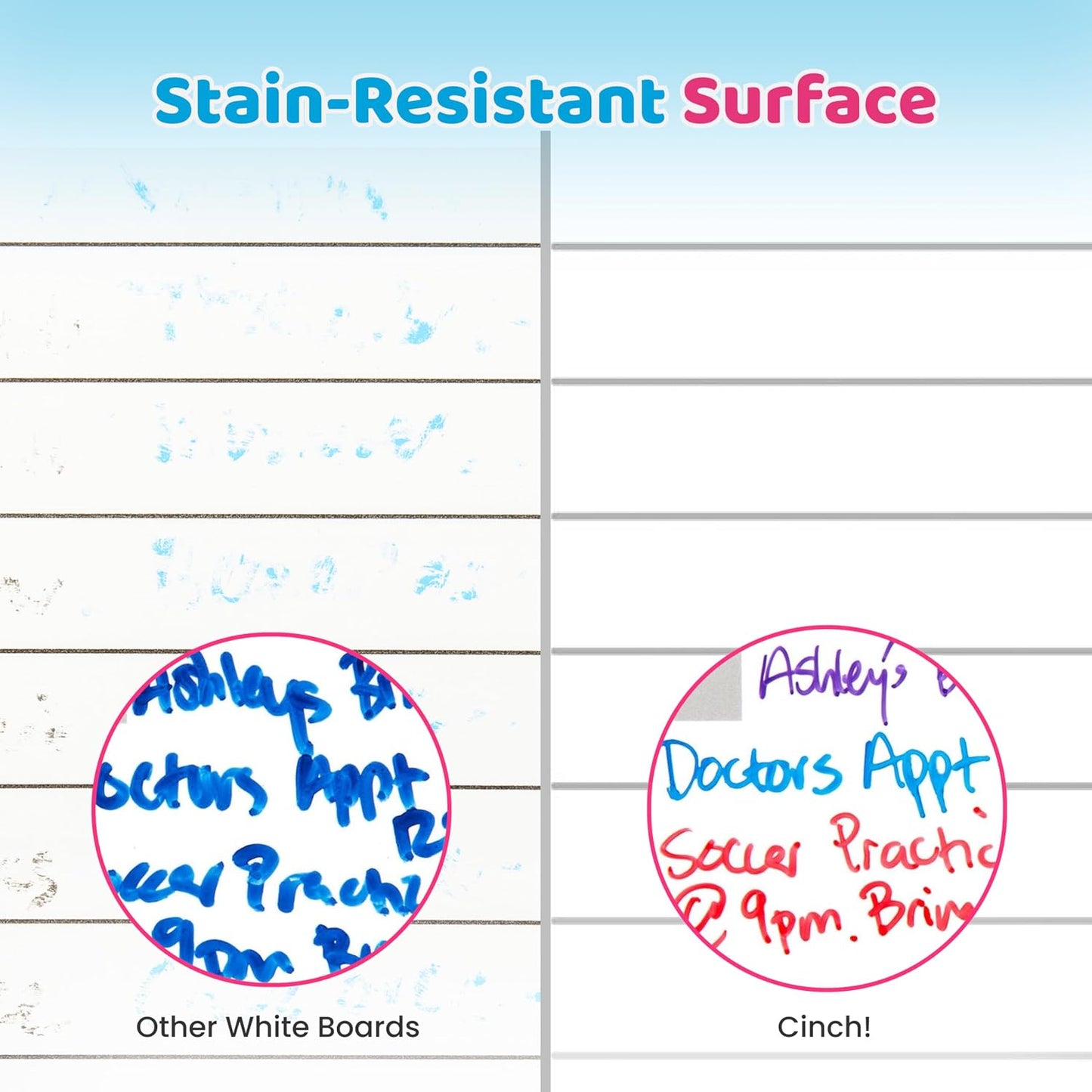 Cinch! Magnetic Calendar Bundle of 3 - Monthly, Weekly, Daily Planning Dry Erase Boards for Fridge - Magnetic Fridge Calendar Whiteboard Set with 6 Fine Tip Markers, Large Eraser, and Magnets
