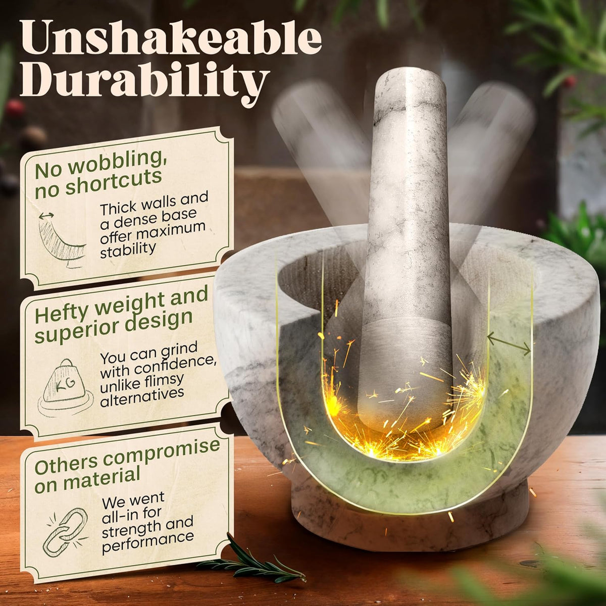 ChefSofi Mortar and Pestle Set (Gray, 2-Cups)