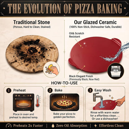Geetery 14.5 Inch Glazed Ceramic Pizza Stone with Handles, Black