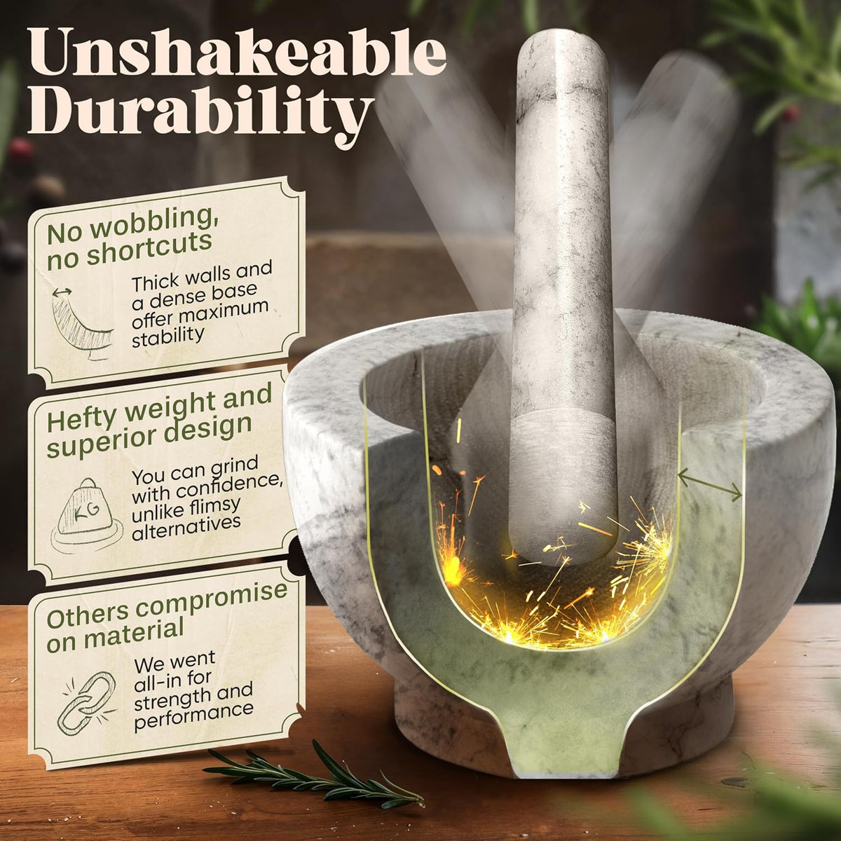 ChefSofi Mortar and Pestle Set (Gray, 2-Cups)
