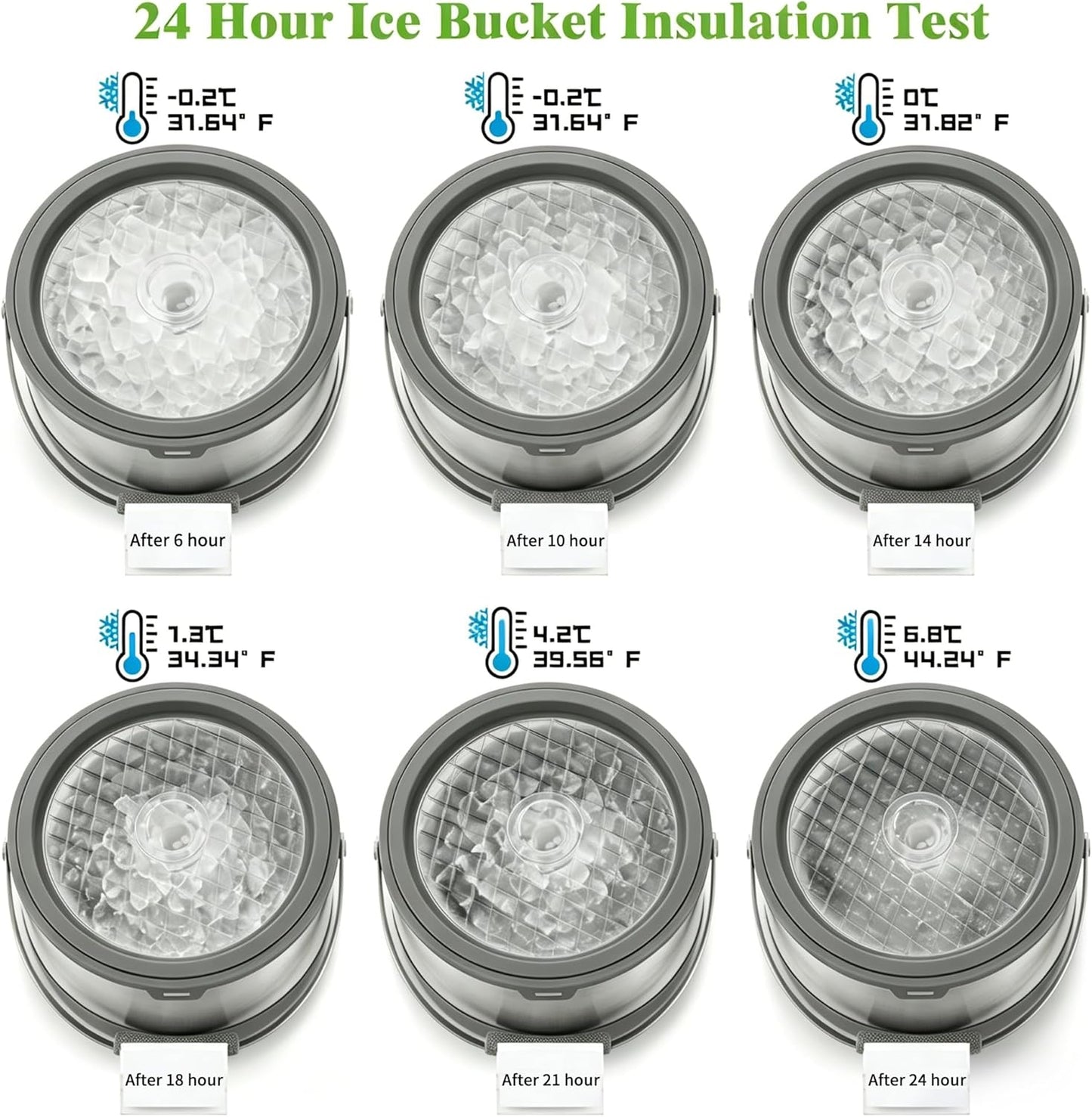 5QT/4.8L Insulated Ice Bucket for Parties, Large Capacity Double-Wall Beverage Bucket with Scoop & Lid for Champagne, Wine, Cocktail (Black)