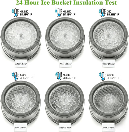 5QT/4.8L Insulated Ice Bucket for Parties, Large Capacity Double-Wall Beverage Bucket with Scoop & Lid for Champagne, Wine, Cocktail (Black)