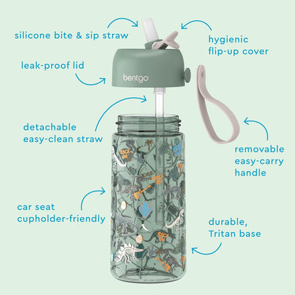 Bentgo Kids Water Bottle - Leak-Proof, Durable Tritan PFAS- & BPA-Free 15 fl oz, Kids/Toddlers Ages 3+ for School & Sports; Bite & Sip Spout, Carrying Handle, Dishwasher Safe (Unicorn)