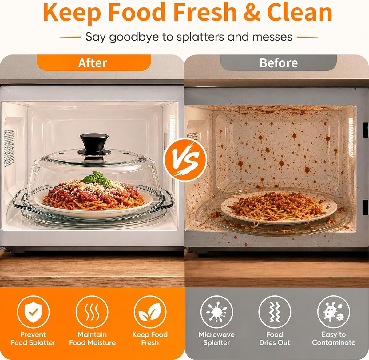 Glass Microwave Cover for Food with Silicone Mat