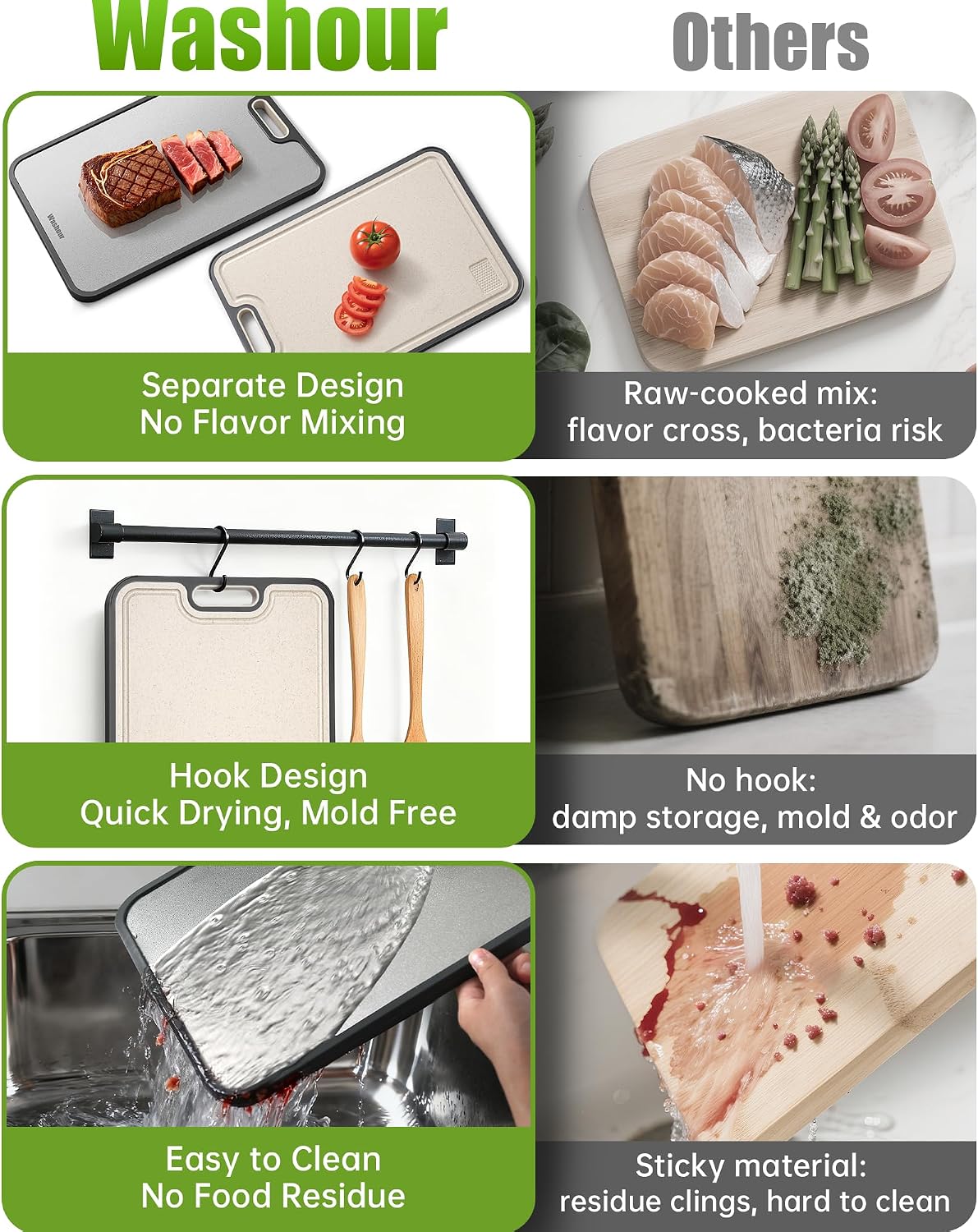 Titanium Cutting Board for Kitchen 16" x 11", 2-in-1 Cutting Mat