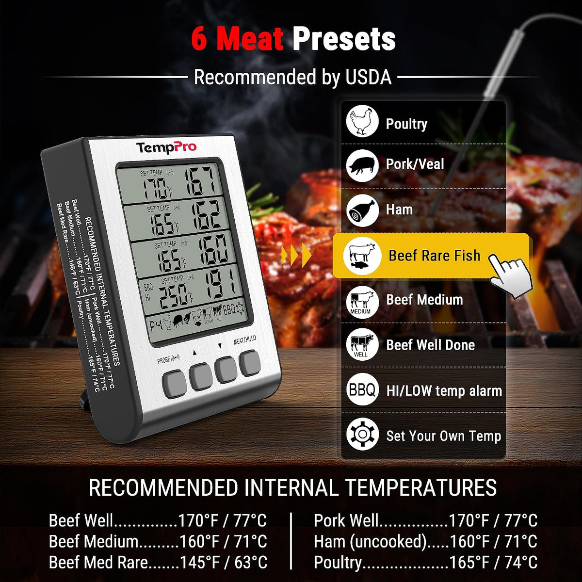 TempPro TempTrack Digital Cooking Meat Thermometer with Dual Meat Probe