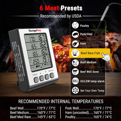 TempPro TempTrack Digital Cooking Meat Thermometer with Dual Meat Probe