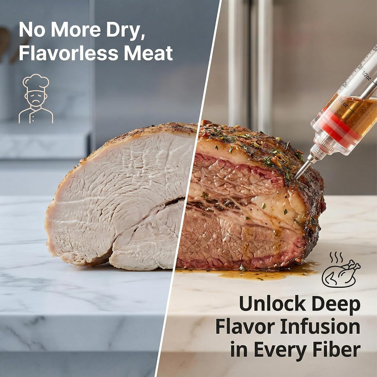 Li&Zhao Meat Injector Syringe Kit - 1-Oz Capacity with 3 Stainless Steel Needles, Cleaning Brush, Silicone Basting Brush-Essential Turkey Baster Syringe for Moisture-Infused BBQ, Smoked Meats, Pork