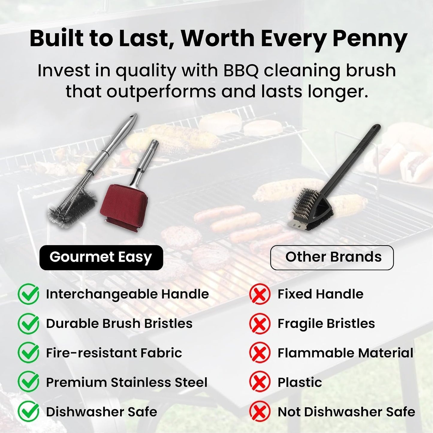 2-in-1 Stainless Steel Grill Brush Cleaning Kit, Grilling Accessories, Interchangeable BBQ Brush & Griddle Scraper with Fire-Resistant Cleaning Sponge, Dishwasher Safe Grill Cleaner, BBQ Accessories